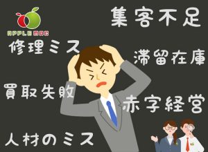 iPhone修理フランチャイズ経営赤字を回復させる会社