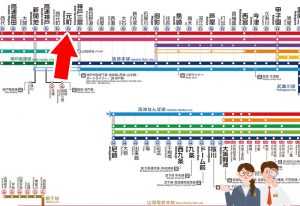 【阪神電車】大阪梅田・舞子公園からもAPPLEMAC神戸店