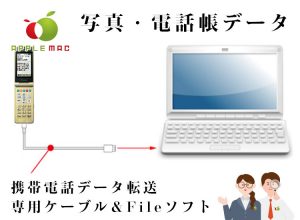 携帯電話ガラケー電話帳データ写真ファイル復元取り出し店
