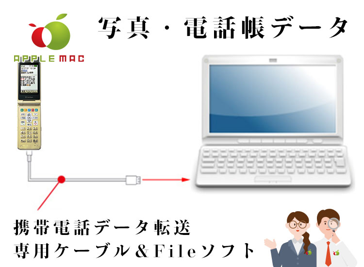 携帯電話ガラケー電話帳データ写真ファイル復元取り出し店 Applemac スマートフォン マックパソコン買取 修理 中古販売