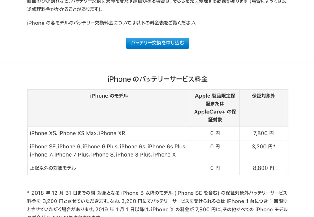 急げ!Apple iPhoneバッテリー交換3,200円はあと15日間だけ