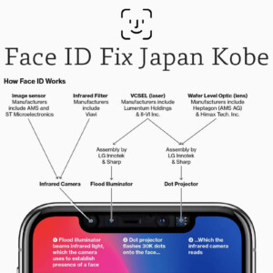 安い超激得【ジャンク】 faceIDセンサー断線 iPhone 12 mini スマートフォン本体