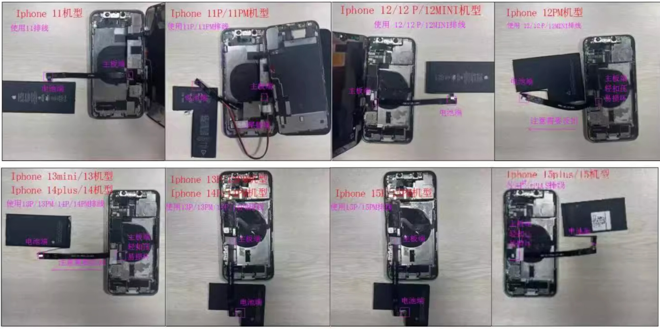LANRUI修理アシスタントケーブル接続方法